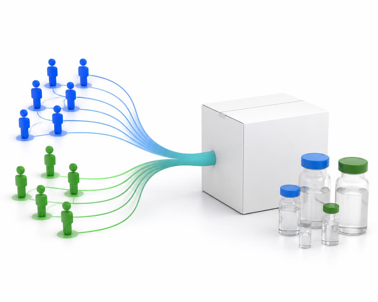 Laboratory research kits organized for a group buy